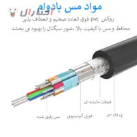 کابل تصویر پلی استیشن 1 و 2 و 3 کابل تصویر پلی استیشن 1 و 2 و 3