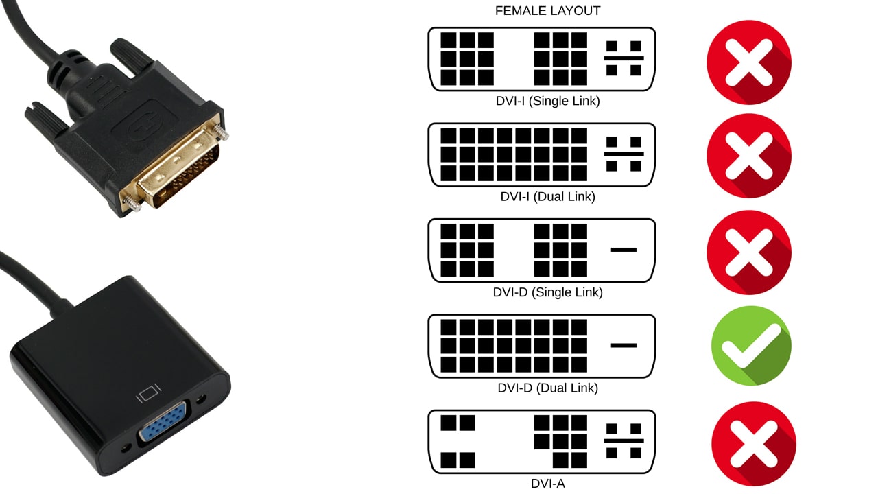 کابل تبدیل DVI-D به VGA مناسب کارت گرافیک