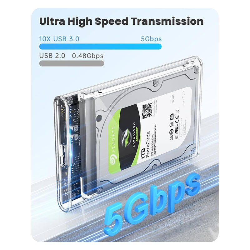 تبدیل هارد اینترنال به اکسترنال سرعت انتقال 5Gbps