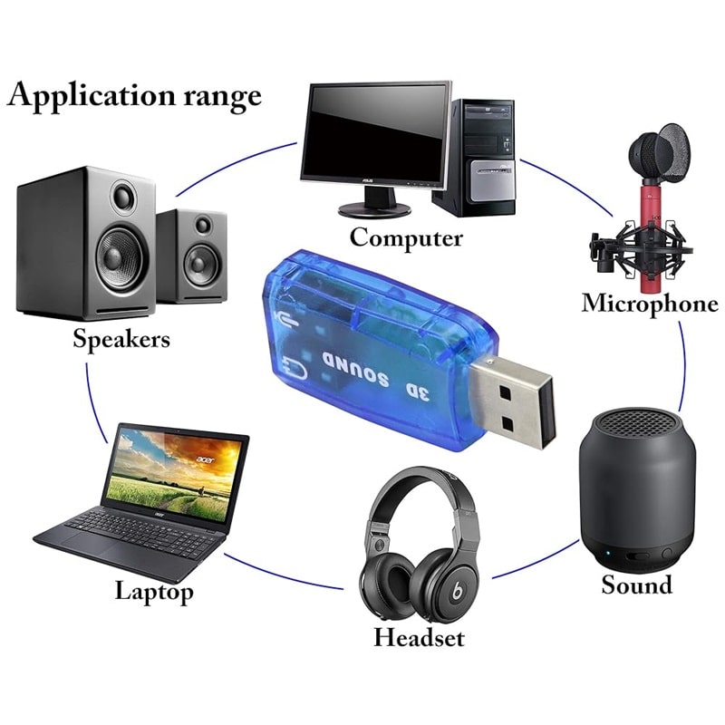 کارت صدا اکسترنال 5.1 کاناله مدل 3D Sound