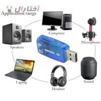 کارت صدا اکسترنال 5.1 کاناله مدل 3D Sound کارت صدا اکسترنال 5.1 کاناله مدل 3D Sound