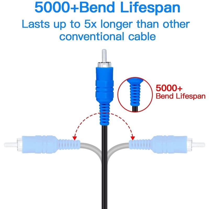 کابل افزایش کیفیت تصویر پلی استیشن 2 و 3
