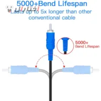 کابل افزایش کیفیت تصویر پلی استیشن 2 و 3 کابل افزایش کیفیت تصویر پلی استیشن 2 و 3