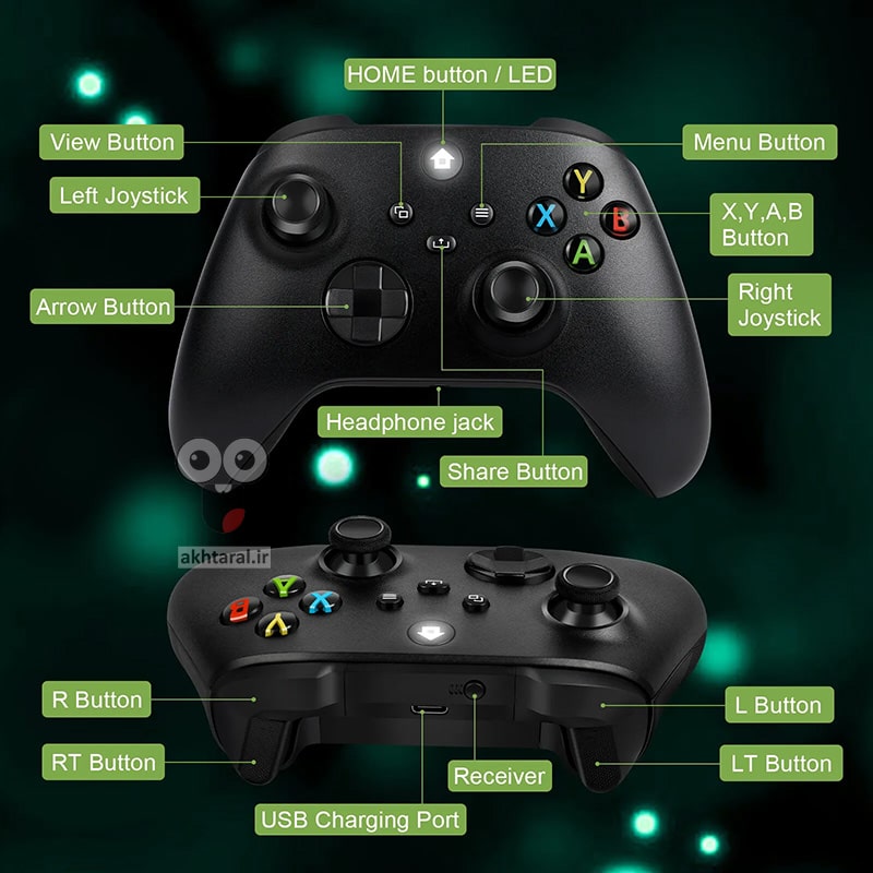 دسته فیک ایکس باکس سری اس و ایکس رنگ مشکی (چند کاره)