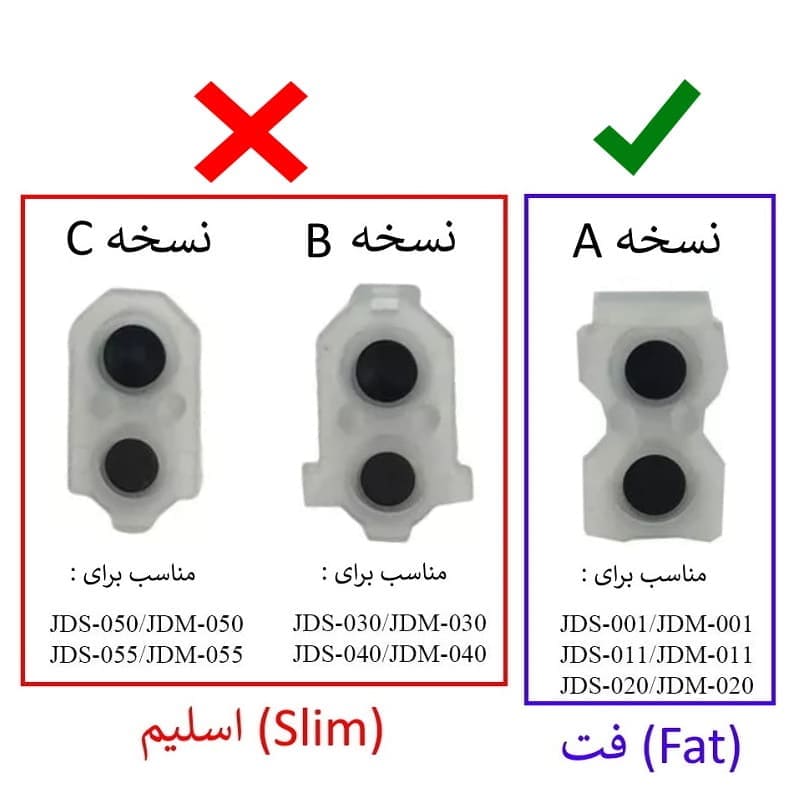 انتخاب درست ذغال برای دسته های پلی استیشن 4
