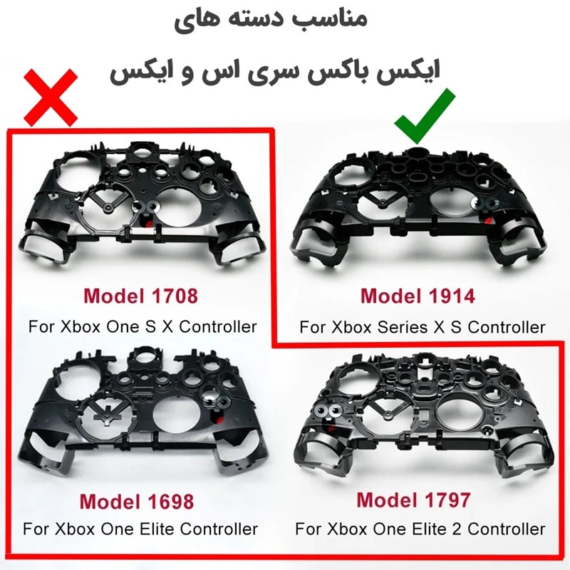 اسکلت داخلی دسته ایکس باکس سری اس و ایکس مدل 1914