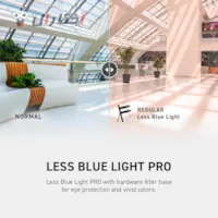 نمایشگر 22 اینچی ام اس آی مدل PRO MP223 نمایشگر 22 اینچی ام اس آی مدل PRO MP223