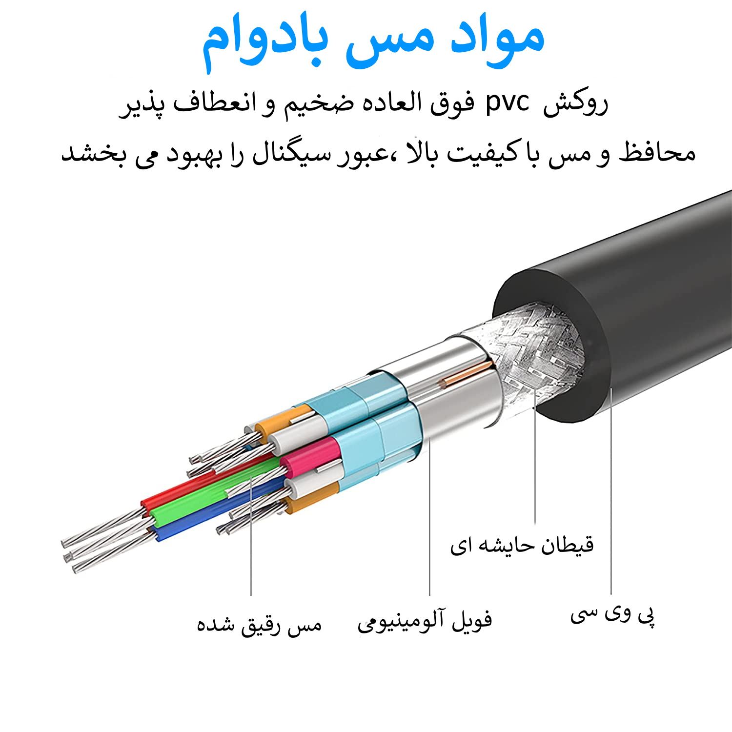 کابل تصویر پلی استیشن 1 و 2 و 3