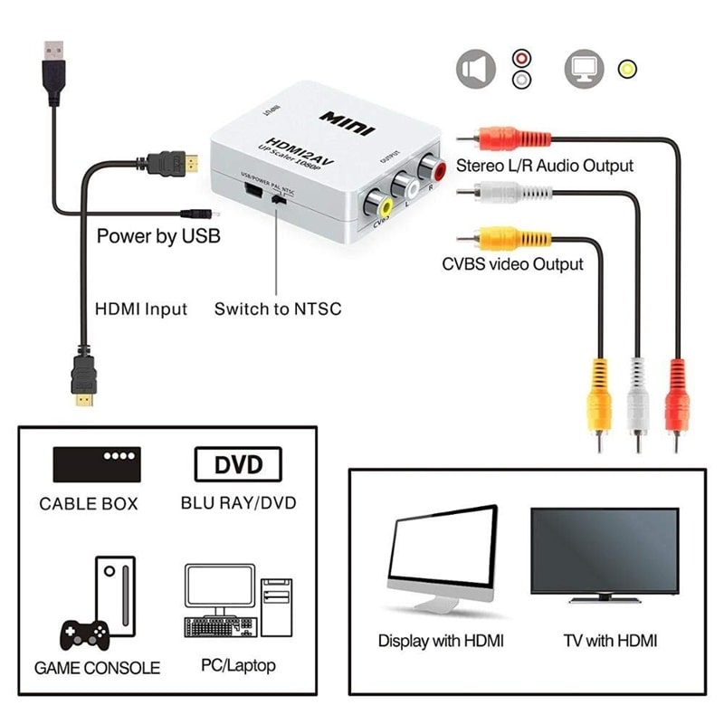 تبدیل HDMI به AV مدل MINI HDV-1809