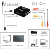نحوه استفاده از MINI تبدیل RCA به HDMI نحوه استفاده از MINI تبدیل RCA به HDMI