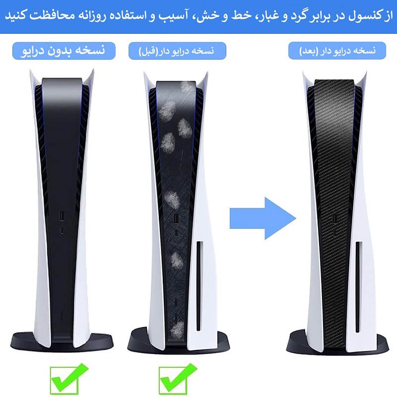ضد گرد و غبار و لکه قسمت جلویی پلی استیشن 5