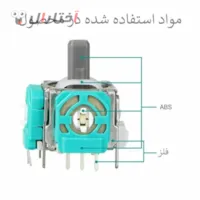 مواد استفاده شده در آنالوگ آلپس دسته ایکس باکس وان مواد استفاده شده در آنالوگ آلپس دسته ایکس باکس وان